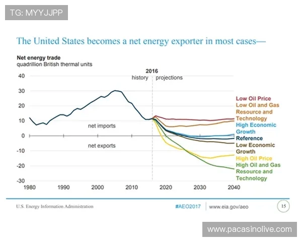 多特蒙德战力波动与争抢成功率模型综合回顾与前瞻分析趋势演变洞察