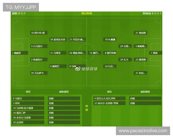 曼联未来发展趋势数据分析与走势监控深度参考
